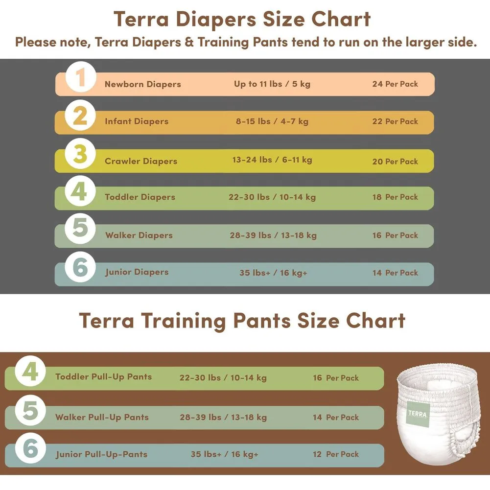 Terra 8-Pack Natural Plant-Based Eco-Friendly Training Pants - 112 diapers, 14 count per pack (Size 5, Walker)